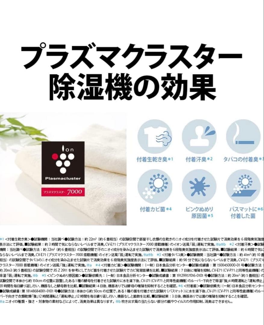 【新品】SHARP CV-P71-W プラズマクラスター除湿機