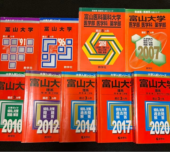 赤本　富山大学　理系　医学部　1987年～2019年 32年分